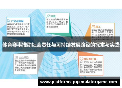 体育赛事推动社会责任与可持续发展路径的探索与实践 体育赛事推动社会责任与可持续发展路径的探索与实践