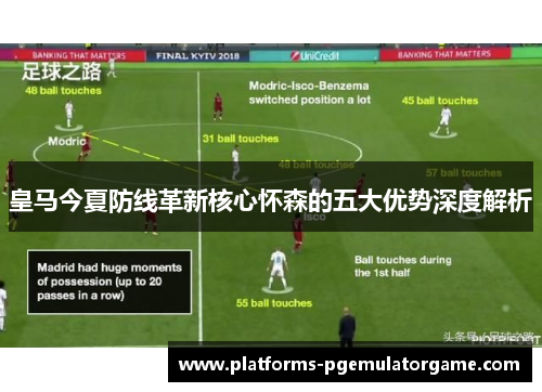 皇马今夏防线革新核心怀森的五大优势深度解析