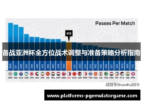 备战亚洲杯全方位战术调整与准备策略分析指南 备战亚洲杯全方位战术调整与准备策略分析指南