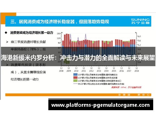 海港新援米内罗分析：冲击力与潜力的全面解读与未来展望