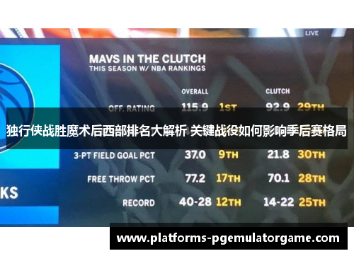 独行侠战胜魔术后西部排名大解析 关键战役如何影响季后赛格局