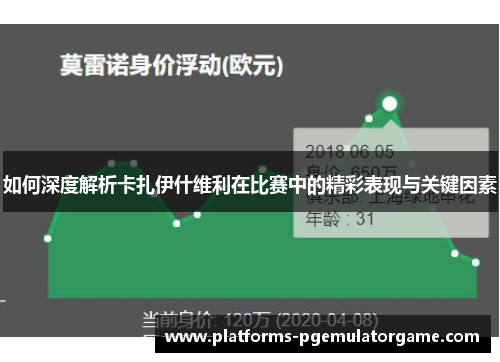 如何深度解析卡扎伊什维利在比赛中的精彩表现与关键因素
