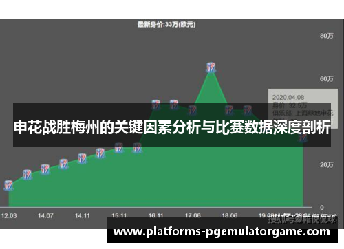 申花战胜梅州的关键因素分析与比赛数据深度剖析