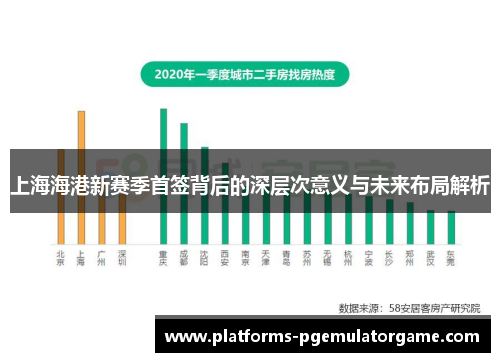 上海海港新赛季首签背后的深层次意义与未来布局解析
