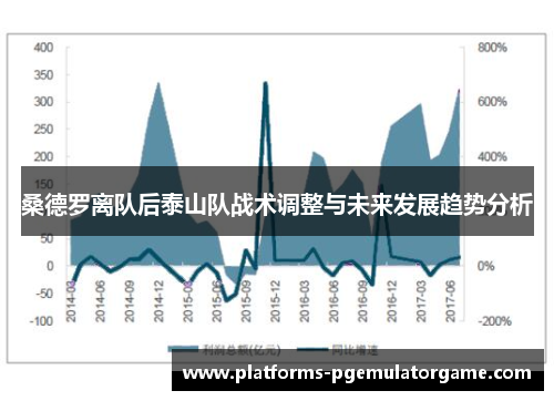 桑德罗离队后泰山队战术调整与未来发展趋势分析