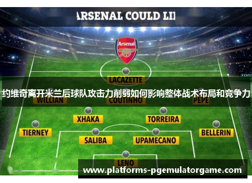 约维奇离开米兰后球队攻击力削弱如何影响整体战术布局和竞争力