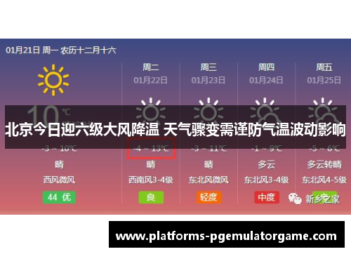 北京今日迎六级大风降温 天气骤变需谨防气温波动影响