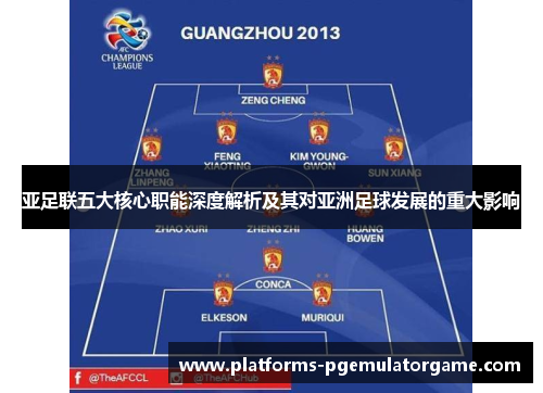 亚足联五大核心职能深度解析及其对亚洲足球发展的重大影响