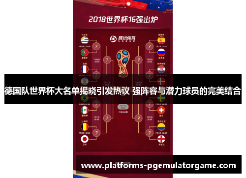 德国队世界杯大名单揭晓引发热议 强阵容与潜力球员的完美结合