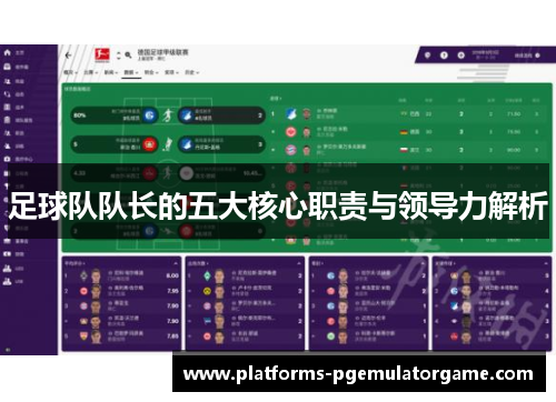 足球队队长的五大核心职责与领导力解析