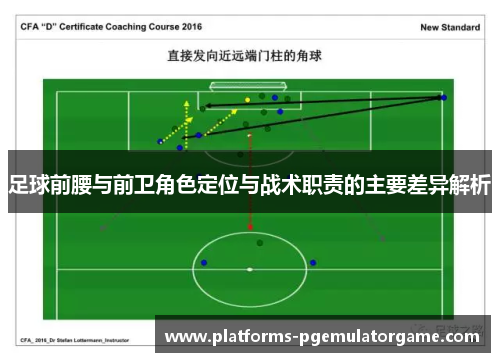 足球前腰与前卫角色定位与战术职责的主要差异解析