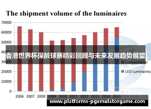 香港世界杯保龄球赛精彩回顾与未来发展趋势展望