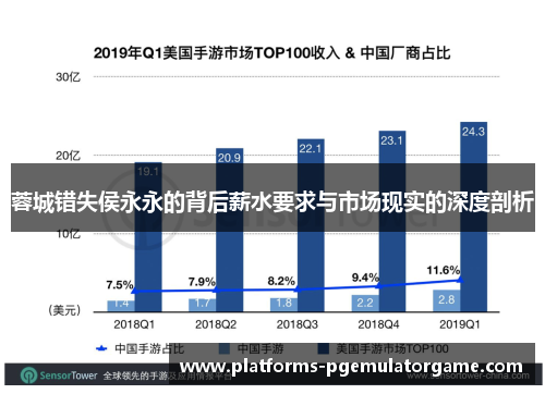 蓉城错失侯永永的背后薪水要求与市场现实的深度剖析
