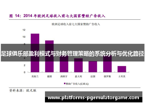 足球俱乐部盈利模式与财务管理策略的系统分析与优化路径