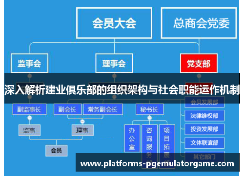 深入解析建业俱乐部的组织架构与社会职能运作机制 深入解析建业俱乐部的组织架构与社会职能运作机制