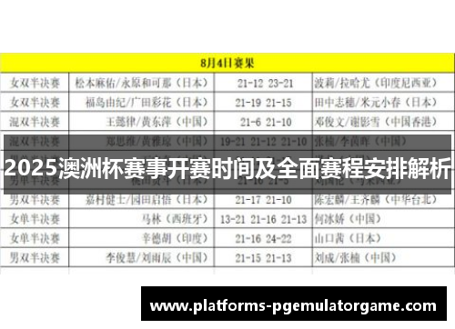 2025澳洲杯赛事开赛时间及全面赛程安排解析