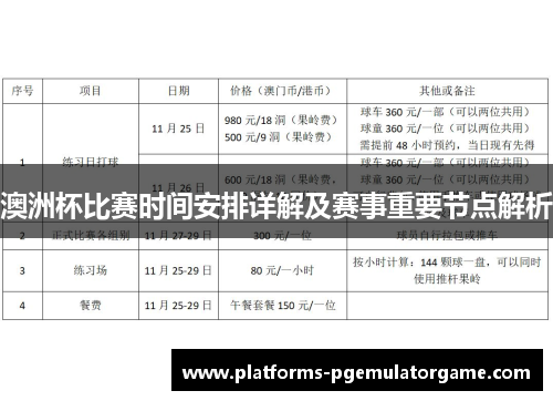 澳洲杯比赛时间安排详解及赛事重要节点解析