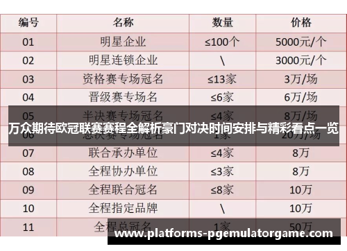 万众期待欧冠联赛赛程全解析豪门对决时间安排与精彩看点一览