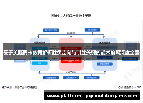 基于英超周末数据解析胜负走向与制胜关键的战术前瞻深度全景