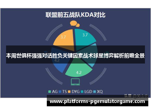 本周世俱杯强强对话胜负关键因素战术球星博弈解析前瞻全景